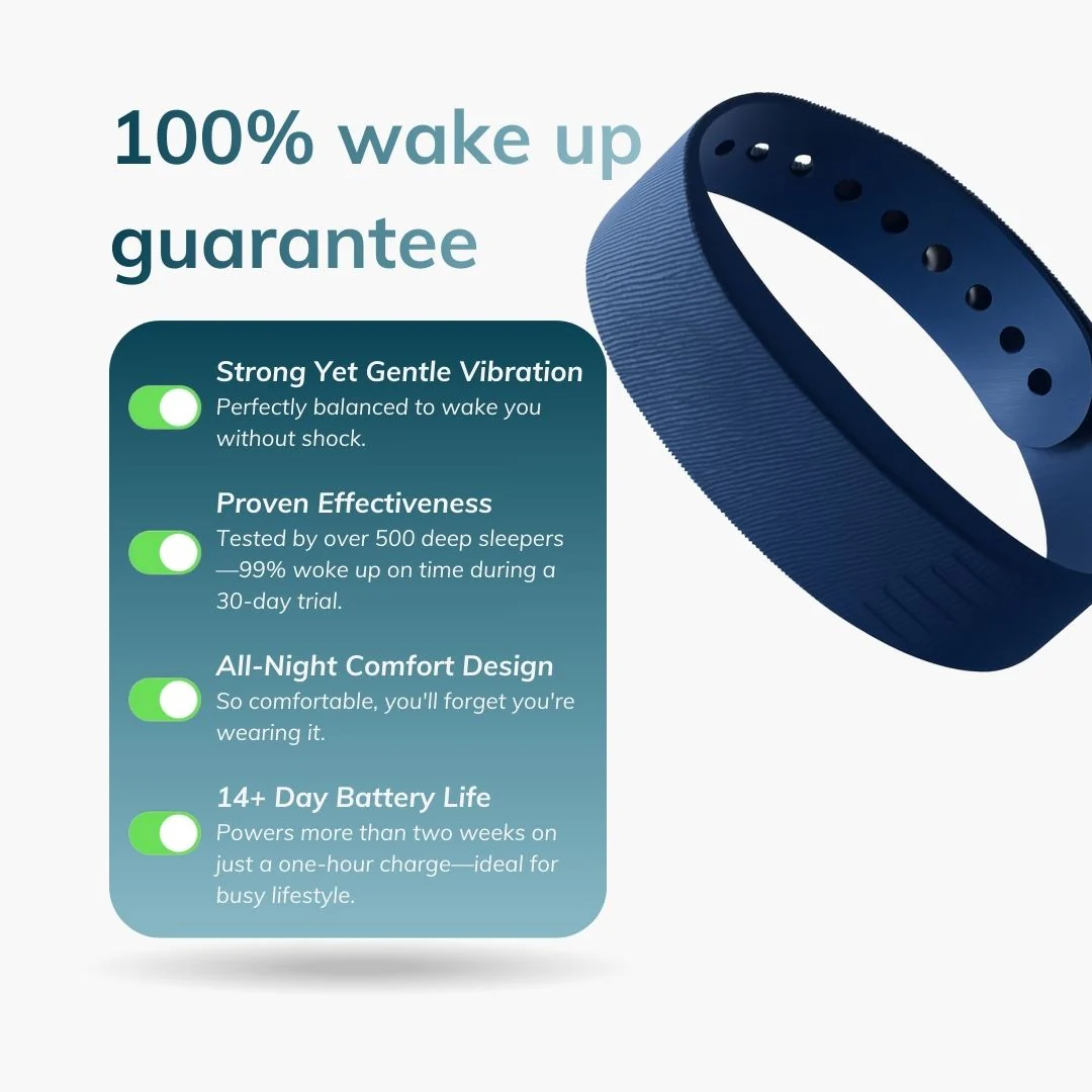 100% Wake-Up Alarm - Blue - Image 3