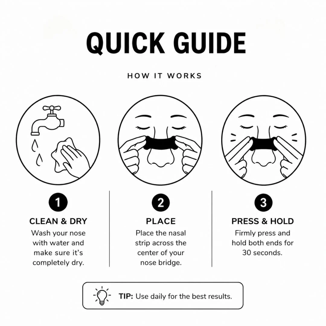 Premium Nasal Strips - Image 8